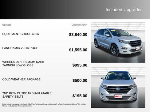 Certified 2018 Ford Edge Sport w/ Equipment Group 401A AWD/4WD image 5