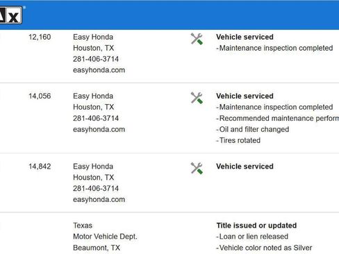 Used 2023 Honda CR-V Sport image 51