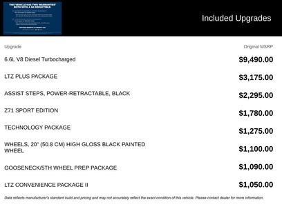 Certified 2024 Chevrolet Silverado 2500 LTZ w/ LTZ Plus Package