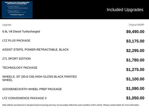 Certified 2024 Chevrolet Silverado 2500 LTZ w/ LTZ Plus Package image 1