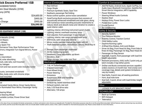 Used 2019 Buick Encore Preferred image 28