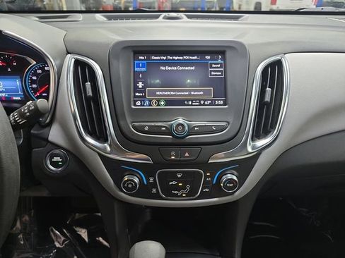 Used 2024 Chevrolet Equinox LS w/ LS Convenience Package AWD/4WD image 21