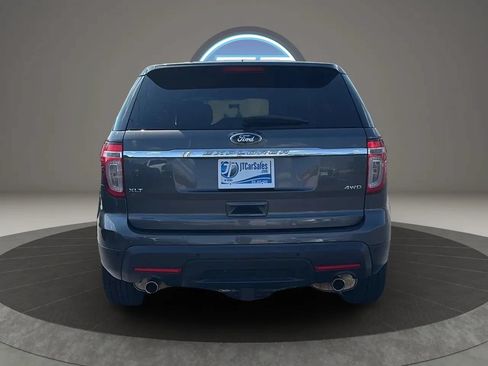 Used 2015 Ford Explorer XLT AWD/4WD image 18