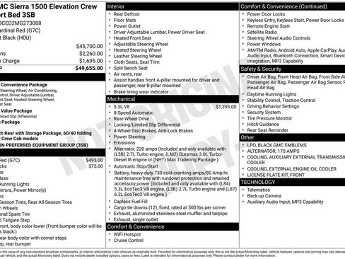 Used 2021 GMC Sierra 1500 Elevation image 32