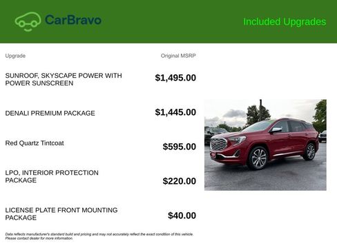 Certified 2020 GMC Terrain Denali w/ Denali Premium Package AWD/4WD image 9