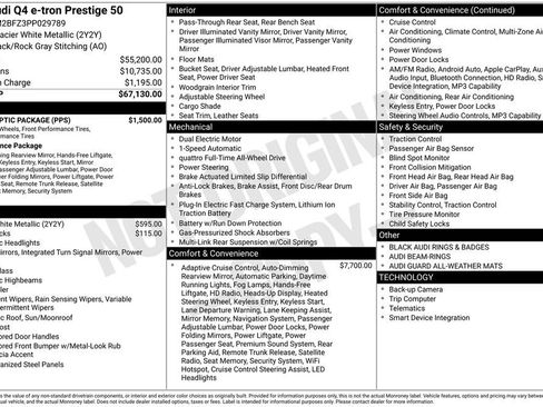 Used 2023 Audi Q4 e-tron Prestige w/ Black Optic Package image 4