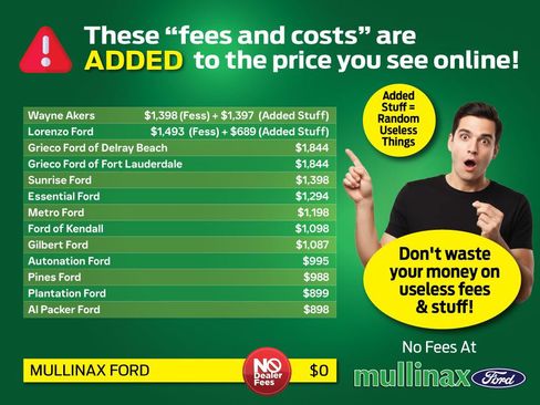 Used 2022 Hyundai Elantra SEL image 3