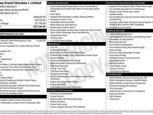 Used 2022 Jeep Grand Cherokee L Limited image 23