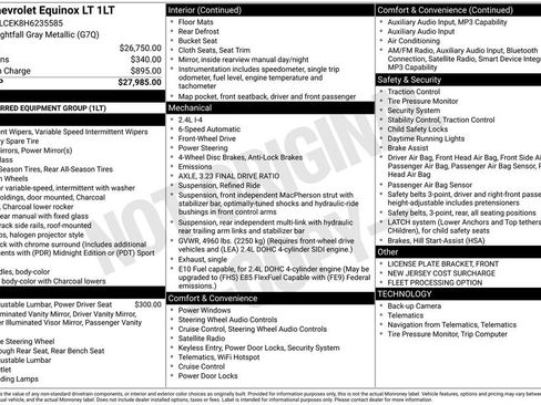 Used 2017 Chevrolet Equinox LT image 26