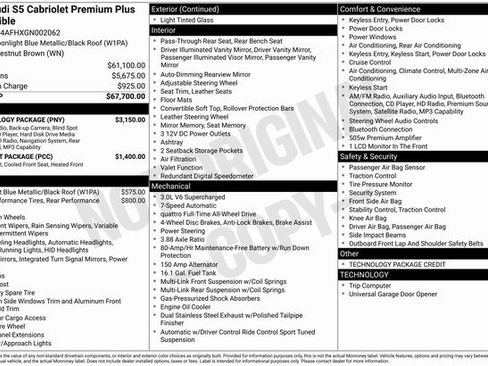 Used 2016 Audi S5 Premium Plus w/ Technology Package image 17