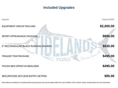 Certified 2020 Ford Ranger Lariat w/ Equipment Group 501A Mid