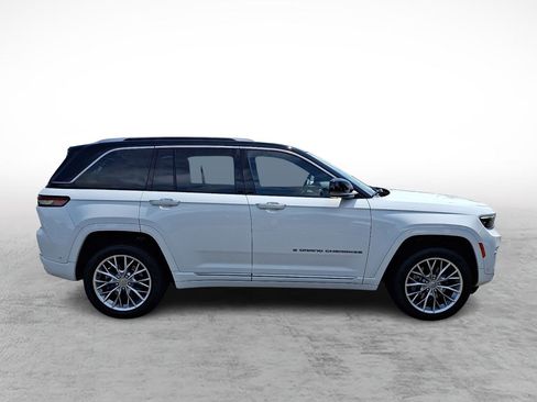 Used 2023 Jeep Grand Cherokee Summit AWD/4WD image 6