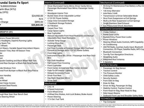 Used 2016 Hyundai Santa Fe Sport image 4