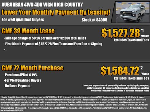 New 2026 Chevrolet Suburban High Country AWD/4WD image 2