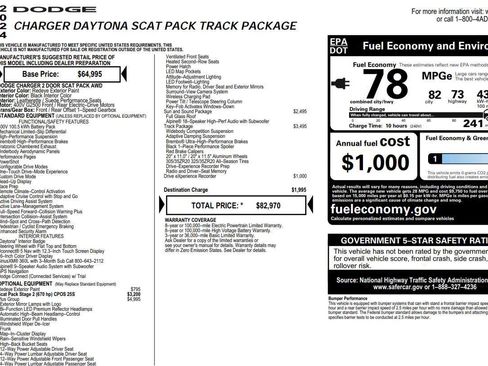 Used 2024 Dodge Charger Daytona Scat Pack w/ Plus Group AWD/4WD image 2