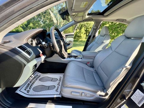 Used 2017 Acura TLX V6 SH-AWD w/ Technology Pkg image 6