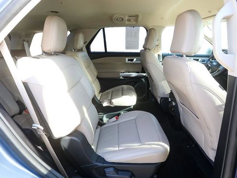 Used 2021 Ford Explorer Limited w/ Hybrid Equipment Group 310A image 23