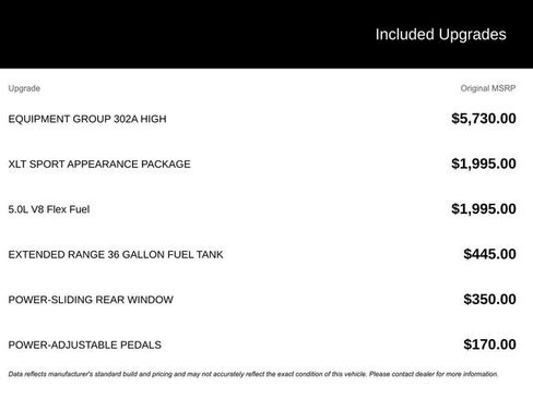 Used 2021 Ford F150 XLT w/ Equipment Group 302A High image 5