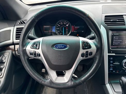 Used 2014 Ford Explorer Limited w/ Equipment Group 301A AWD/4WD image 26
