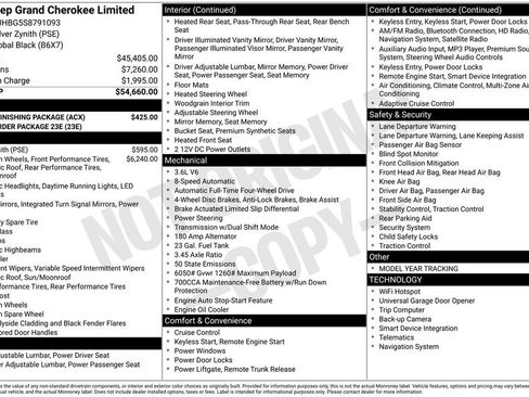 New 2025 Jeep Grand Cherokee Limited w/ MOPAR Finishing Package image 6