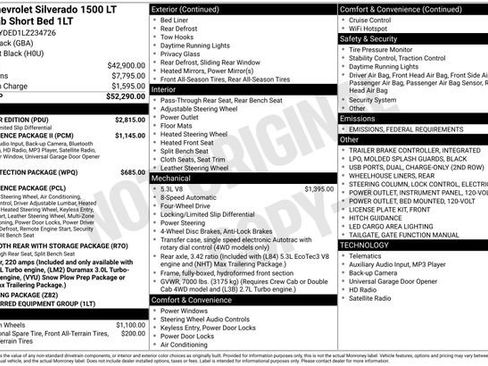 Used 2020 Chevrolet Silverado 1500 LT w/ All-Star Edition image 37