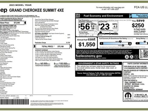 Used 2023 Jeep Grand Cherokee Summit w/ Luxury Tech Group V AWD/4WD image 3