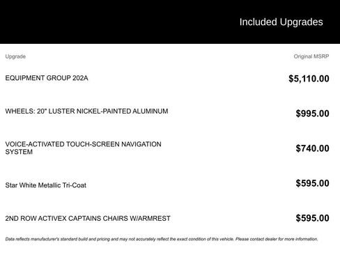 Used 2020 Ford Expedition XLT w/ Equipment Group 202A image 2