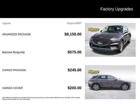 Used 2022 Genesis GV70 2.5T w/ Advanced Package AWD/4WD image 13