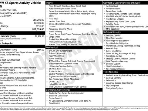 Used 2024 BMW X5 sDrive40i w/ M Sport Package RWD image 46