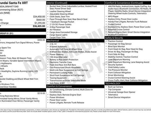 Used 2022 Hyundai Santa Fe XRT image 4