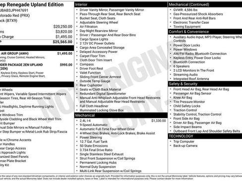 Used 2018 Jeep Renegade Sport w/ Power & Air Group image 13