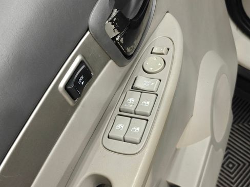 Used 2005 Buick Rendezvous CX image 23