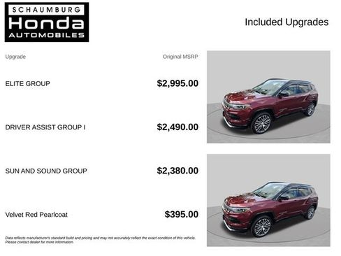 Used 2022 Jeep Compass Limited w/ Elite Group AWD/4WD image 4