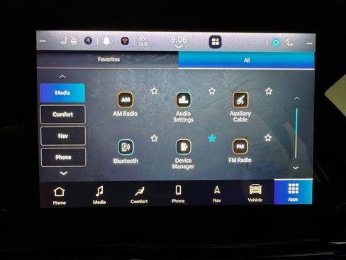 Used 2022 Jeep Wagoneer Series II AWD/4WD image 40