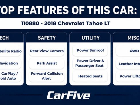 Used 2018 Chevrolet Tahoe LT AWD/4WD image 30