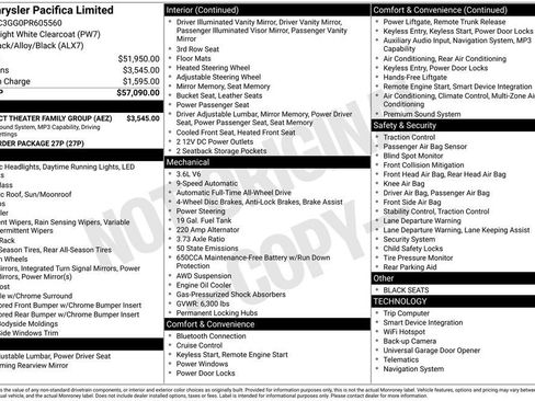 Used 2023 Chrysler Pacifica Limited w/ Uconnect Theater Family Group AWD/4WD image 46