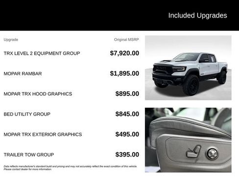 Used 2021 RAM 1500 TRX w/ TRX Level 2 Equipment Group image 5