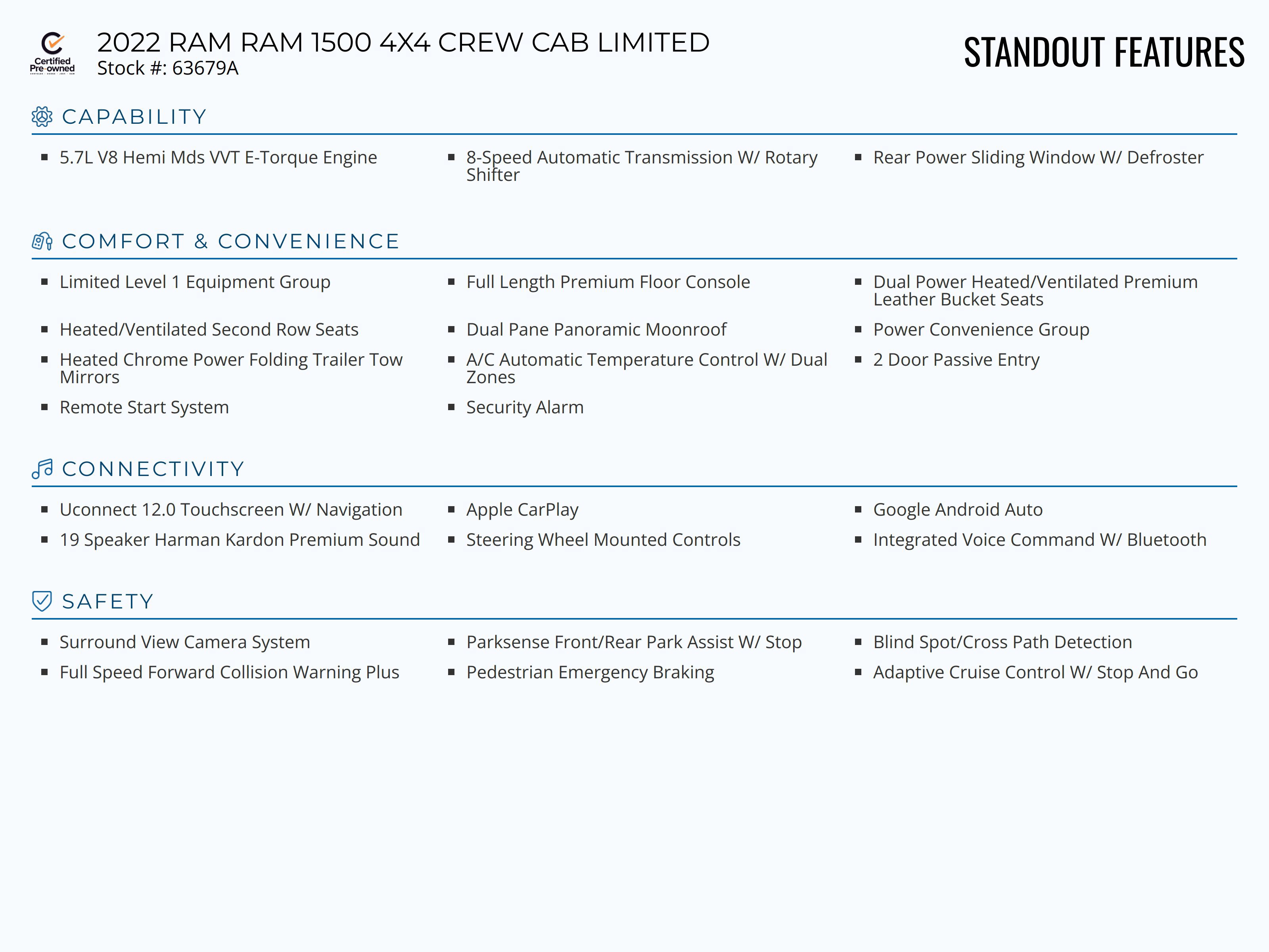 Certified 2022 RAM 1500 Limited AWD/4WD image 2