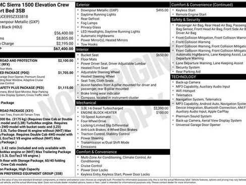 Used 2025 GMC Sierra 1500 Elevation image 9