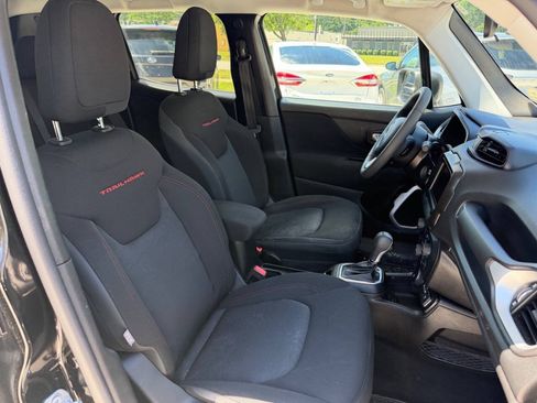 Used 2021 Jeep Renegade Sport AWD/4WD image 10