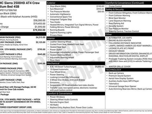 Used 2020 GMC Sierra 2500 AT4 w/ AT4 Premium Package image 37