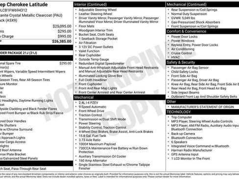 Used 2015 Jeep Cherokee Latitude FWD image 2
