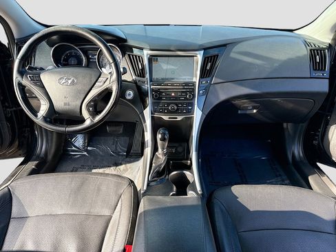 Used 2014 Hyundai Sonata Limited w/ Technology Package 06 image 3