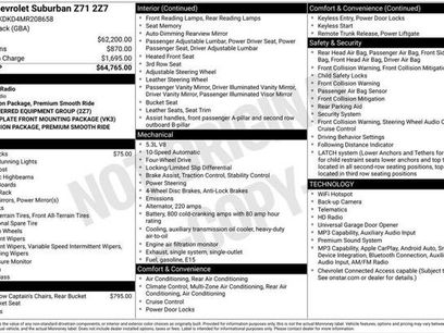 Used 2021 Chevrolet Suburban Z71