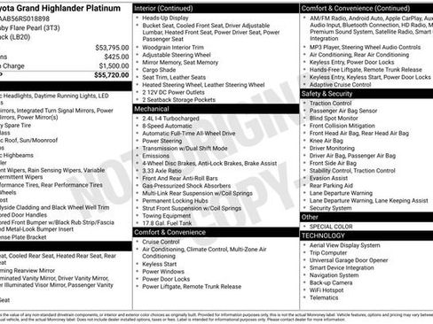Used 2024 Toyota Grand Highlander Platinum image 29