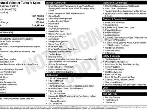 Used 2016 Hyundai Veloster Turbo R-Spec image 31