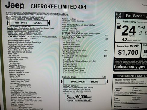 Used 2020 Jeep Cherokee Limited w/ Trailer Tow Group image 22