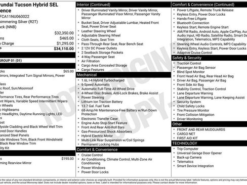 Used 2022 Hyundai Tucson SEL AWD/4WD image 5