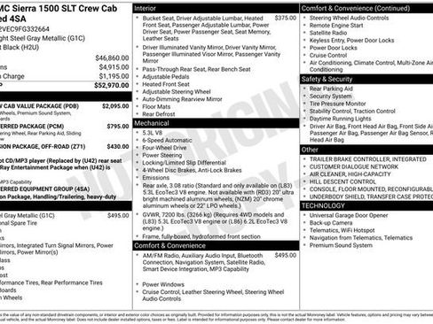 Used 2015 GMC Sierra 1500 SLT w/ SLT Crew Cab Value Package image 2