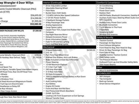 New 2025 Jeep Wrangler Willys image 28